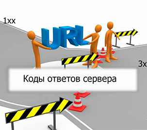 Код ответа сервера 410