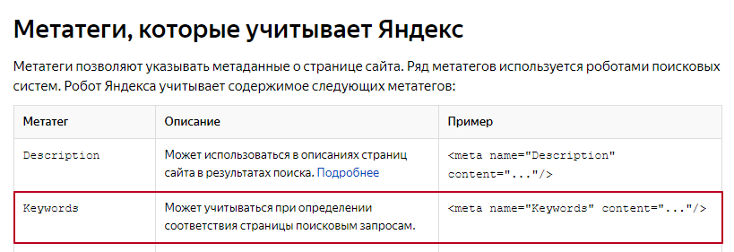 Подтверждение того, что «Яндекс» может использовать метатег keywords.