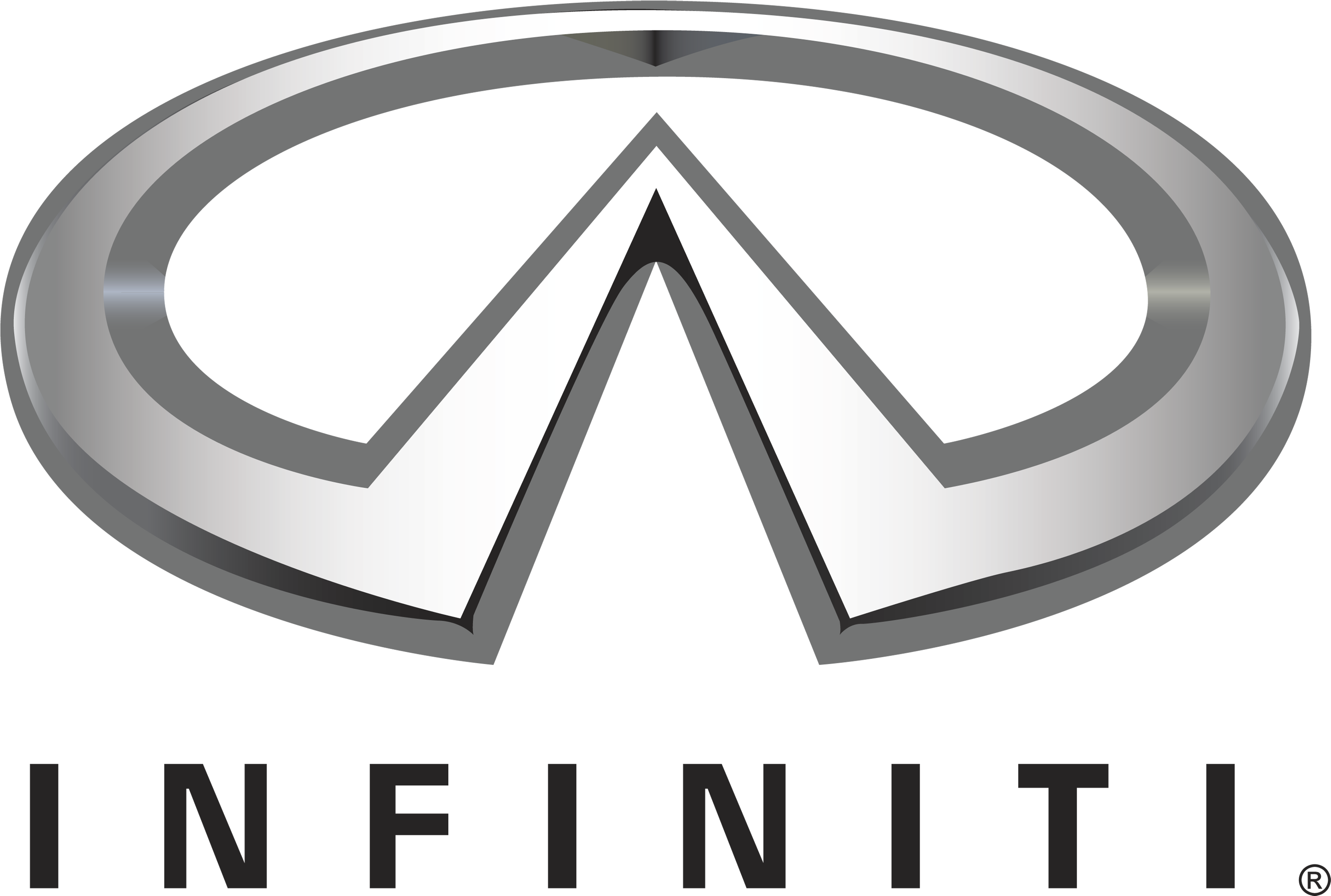 infinity