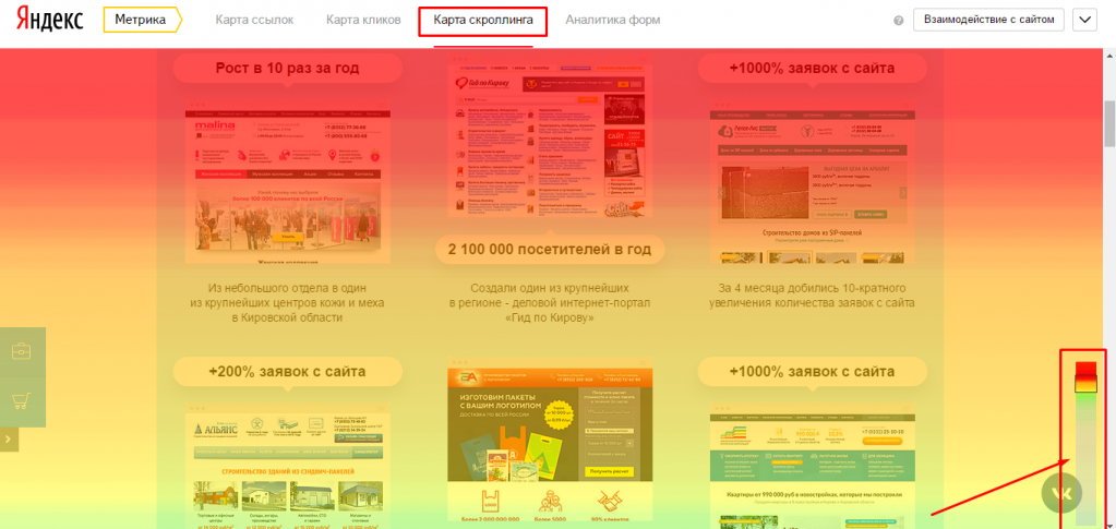 Скриншот из инструмента «Карта скроллинга» Яндекс.Метрики